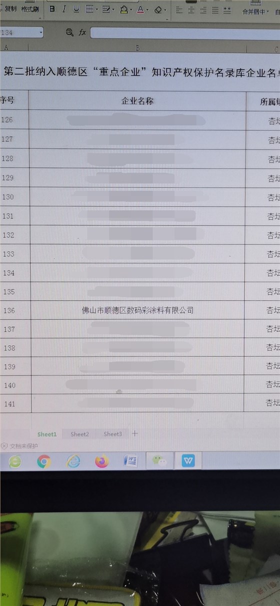 数码彩涂料有限公司快讯