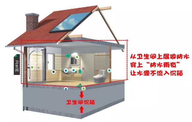 数码彩渗透型结晶防水涂料