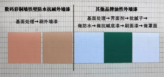 广州亚加达国际预科 学校瓷砖外墙翻新直接刷水性漆