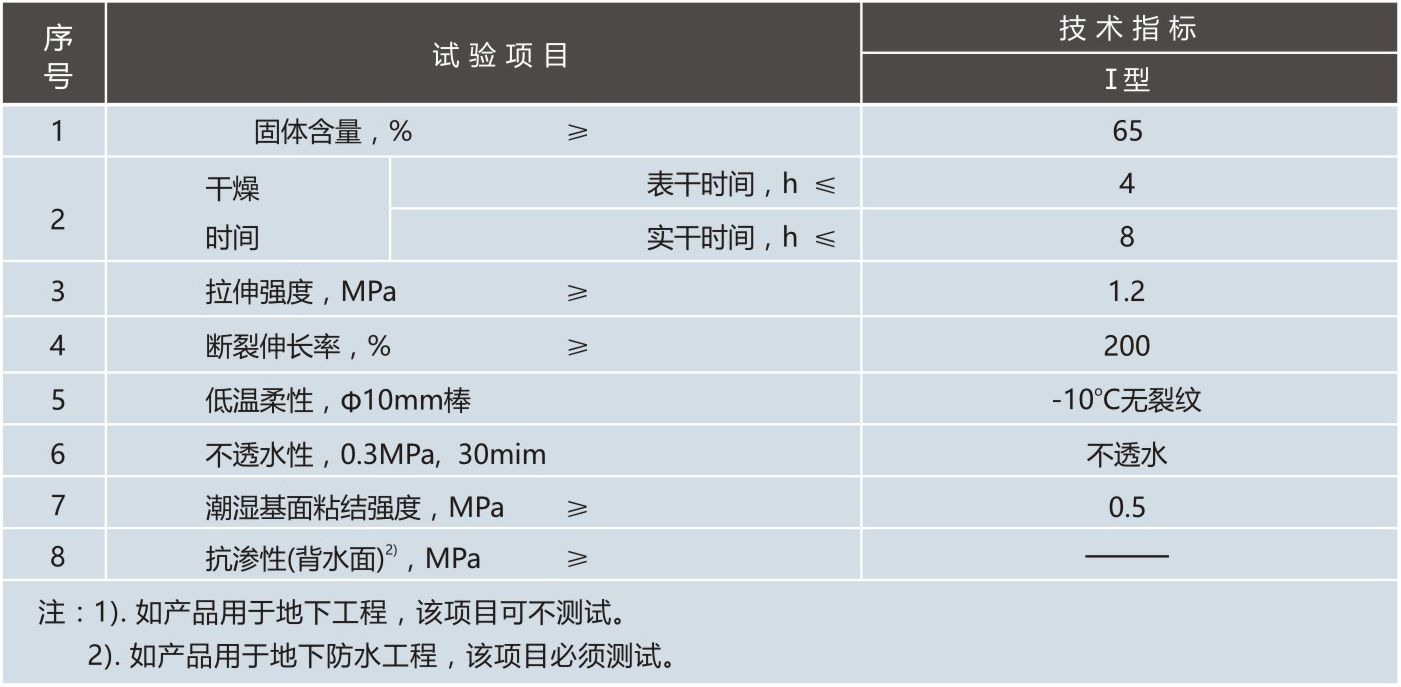 天衣无缝柔韧性I型涂料_无缝K11防水技术参数