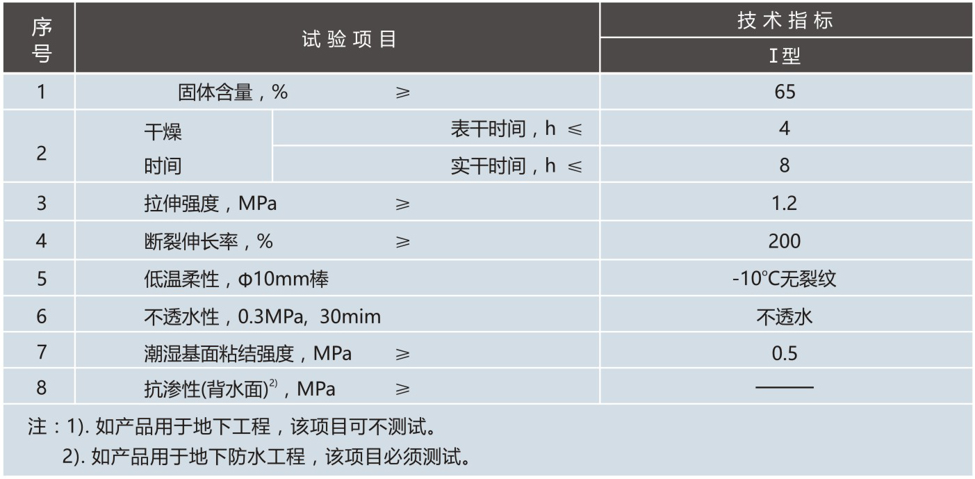 无缝防水涂料（彩色高弹型）