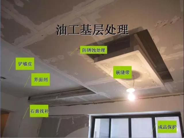 油漆施工注意事项